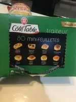 Mängden socker i 80 mini feuilletés