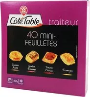 Mängden socker i Mini-feuilletés apéritif x 40