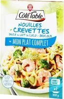 Mängden socker i Crevettes et nouilles asiatiques, lait de coco et brocolis