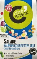 Mängden socker i Salade de saumon, courgettes et oeufs