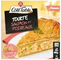 Mängden socker i Tourte saumon et poireaux