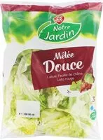 Mängden socker i Mêlée douce