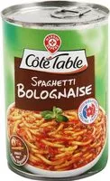 Mängden socker i Spaghetti à la bolognaise