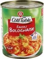 Mängden socker i Ravioli bolognaise