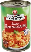 Mängden socker i Ravioli bolognaise