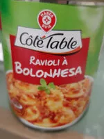 Mängden socker i Ravioli à Bolonhesa