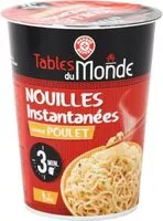 Mängden socker i Nouille asiatique poulet