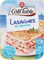 Mängden socker i Lasagnes au saumon