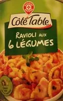 Mängden socker i Raviolis aux 6 Légumes