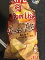 Mängden socker i Poulet roti