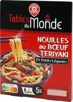 Mängden socker i Nouilles au boeuf teriyaki et petits légumes