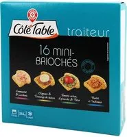 Mängden socker i Mini-briochés x 16