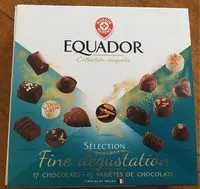 Mängden socker i Equador collection inspirée