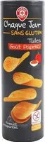 Mängden socker i Tuiles goût paprika