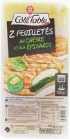 Mängden socker i Feuilletés chèvre épinard
