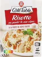 Mängden socker i Risotto au poulet et aux cèpes