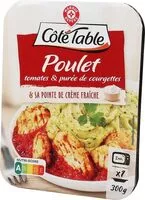 Mängden socker i Poulet tomates purée courgettes
