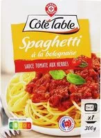 Mängden socker i Spaghetti à la bolognaise