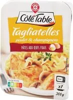 Mängden socker i Tagliatelles poulet & champignons