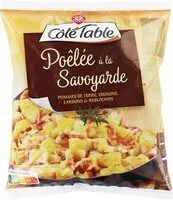 Mängden socker i Poêlée à la savoyarde