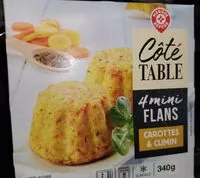 Mängden socker i Mini flans carotte cumin