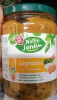Mängden socker i Légumes a l'indienne