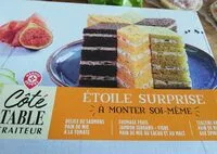 Mängden socker i Étoile surprise