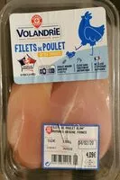 Mängden socker i Filets de poulet Extra tendres