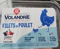 Mängden socker i Filets de poulet