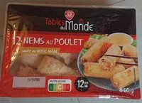 Mängden socker i 12 nems au poulet