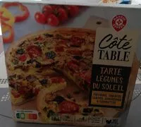 Mängden socker i Tarte légumes du soleil