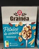 Mängden socker i Grainéa