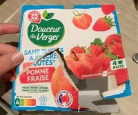Mängden socker i Compote