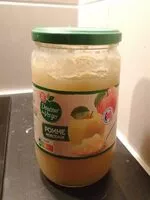 Mängden socker i Compote