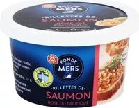 Mängden socker i Rillettes de saumon