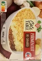 Mängden socker i Parmentier de canard