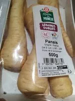 Mängden socker i Panais