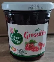Mängden socker i Gelée de groseilles