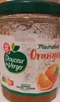 Mängden socker i Marmelade Oranges
