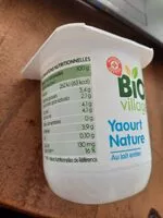 Mängden socker i Bio Village Yaourt Nature au lait entier