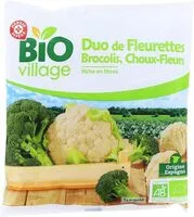 Mängden socker i Duo de fleurettes bio