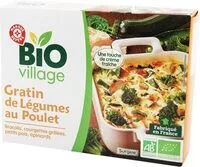 Mängden socker i Gratin de Légumes au Poulet Bio