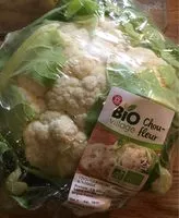 Mängden socker i Chou fleur