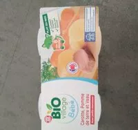 Mängden socker i carotte pomme de terre et veau