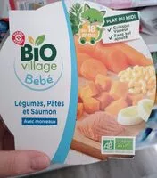 Mängden socker i Légumes Pâtes et Saumon
