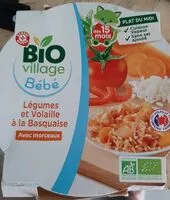 Mängden socker i Légumes et volaille à la basquaise