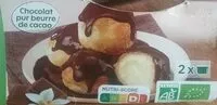 Mängden socker i Profiteroles sauce chocolat