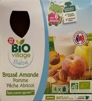 Mängden socker i Brassé amande