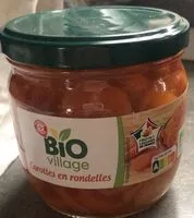 Mängden socker i Bio village