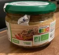 Mängden socker i Terrine de campagne au piment d’espelette